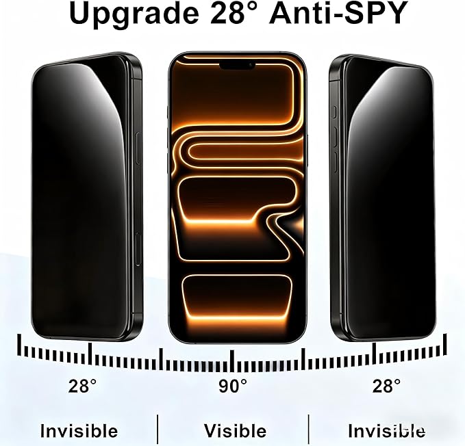 Juvraixo for iPhone 17 Pro Max Privacy Screen Protector 6.9 inch Tempered Glass 17 ProMax 28° Anti-Spy Private Anti Blue Light Full Coverage HD Easy Install Frame 2 Pack