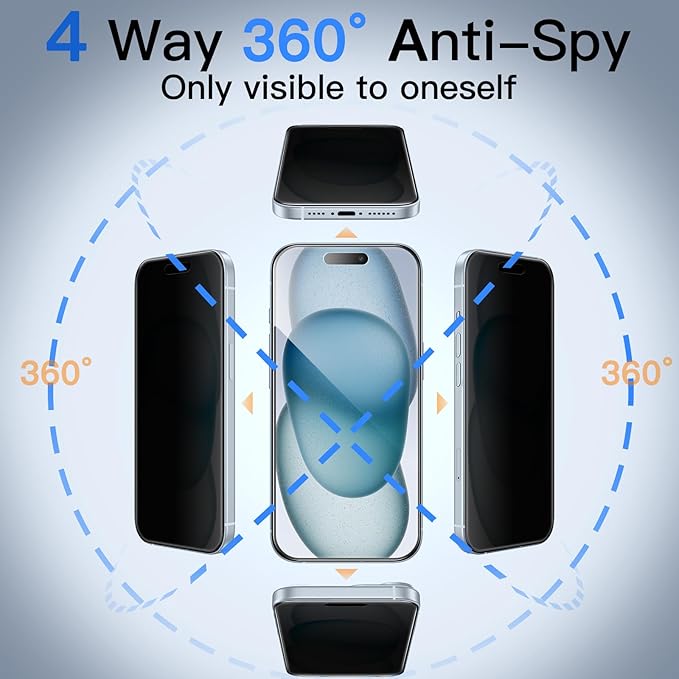 JETech 360 Degree Privacy Screen Protector for iPhone 15 Plus 6.7-Inch, 4-Way Anti-Spy Tempered Glass Film with Easy Installation Tool, 2-Pack