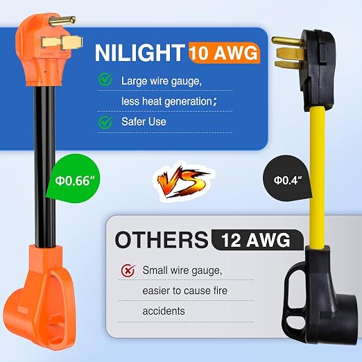 Nilight EV Charger Adapter Cord 50 Amp to 50Amp 10 Gauge 6-50P 14-50R