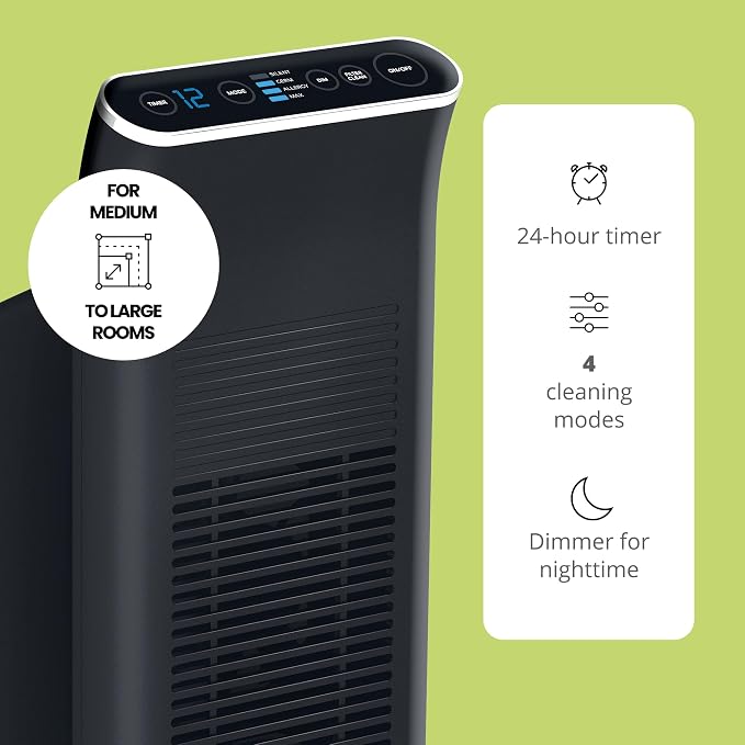 Ionic Pro Platinum Filterless Air Purifier for Home, Cleans Up to 800 sq.ft