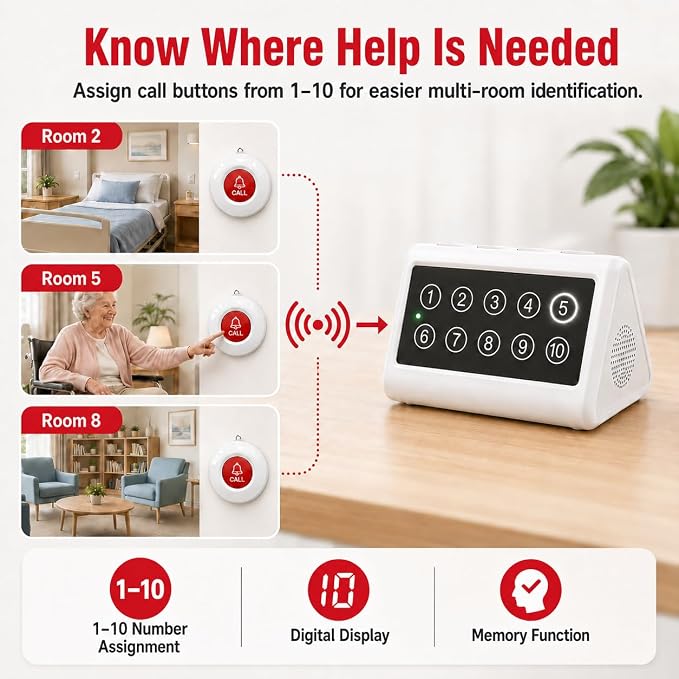 CallToU Wireless Calling System Caregiver Pager Call Button System with 10 Waterproof Call Buttons and 1 Number Receiver for Clinic Nurses Station Restaurant Nursing Home