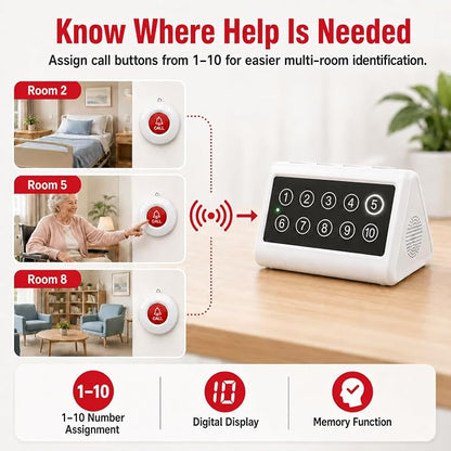 CallToU Wireless Calling System Caregiver Pager Call Button System with 10 Waterproof Call Buttons and 1 Number Receiver for Clinic Nurses Station Restaurant Nursing Home