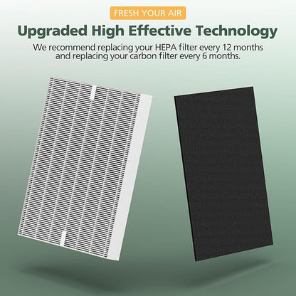 AP-1512HH Filter Set Replacement for Coway Airmega AP-1512HH and 200M Air Purifiers, 3 Efficient Filters Only, Compared to Part # 3304899