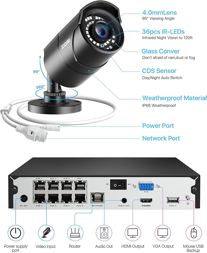 ZOSI 4K PoE Security Camera System, H.265+ 8CH NVR with 2TB HDD (16CH Expandable), 8 x 5MP 3K IP PoE Cameras Outdoor Indoor, AI Human Vehicle Detection, Remote Viewing, 24/7 Recording, IR Night Vision