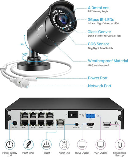 ZOSI 4K PoE Security Camera System, H.265+ 8CH NVR with 2TB HDD (16CH Expandable), 8 x 5MP 3K IP PoE Cameras Outdoor Indoor, AI Human Vehicle Detection, Remote Viewing, 24/7 Recording, IR Night Vision