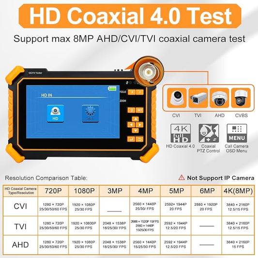 WSDCAM 4-in-1 HD CCTV Tester Monitor Auto HD Coaxial Camera Tester, Support 4K 8MP CVI/TVI/AHD/CVBS Analog Camera Test, 4.3 inch TFT-LCD Screen PTZ Control RS485 Call OSD Menu DC12V Power Output