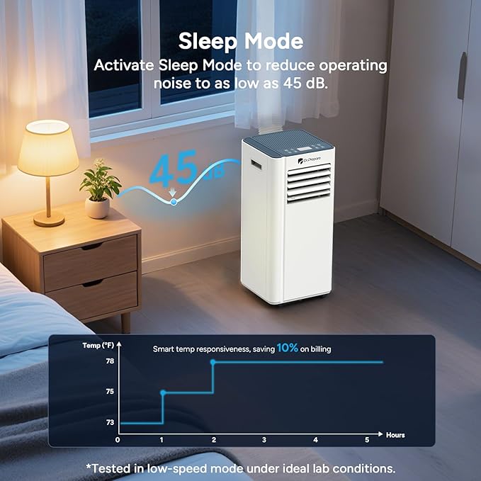 DR.PREPARE 10,000 BTU Portable Air Conditioner with WiFi, 4-in-1 Portable AC Unit, Remote Control, Fast Cooling, 24H Timers with Fan & Dehumidifier, Window kit, Cools Up to 450 sq. ft for Rooms