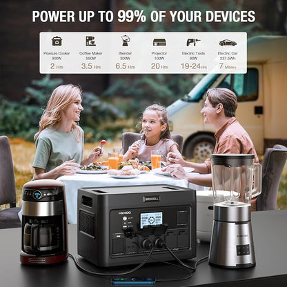 Portable Power Station 2400W, 1843.2Wh LiFePO4 UPS Home Battery Backup