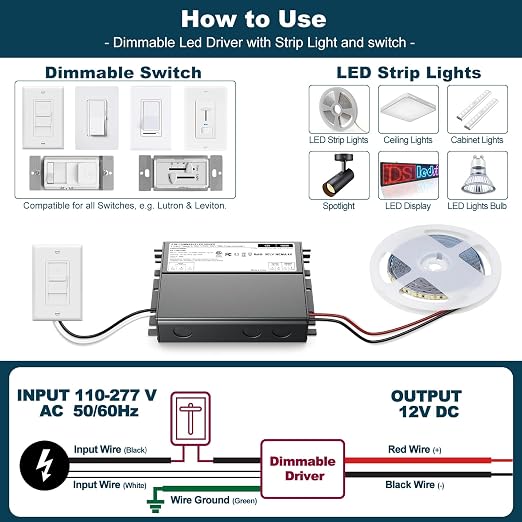 Dimmable LED Driver 12V 100W, 5-1 LED Transformer Compatible with Lutron and Leviton Dimmer Switch,Smooth Flicker Free Dimming, ETL& Class 2& FCC Certified, Triac/0-10V/RX/1-10V Dimmable Power Supply