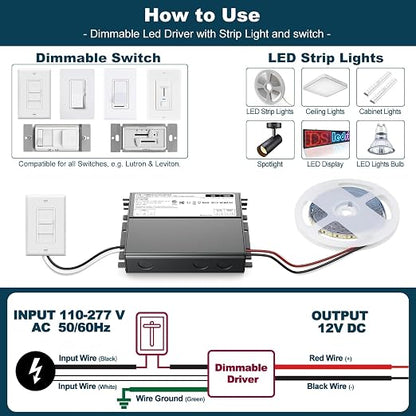 Dimmable LED Driver 12V 100W, 5-1 LED Transformer Compatible with Lutron and Leviton Dimmer Switch,Smooth Flicker Free Dimming, ETL& Class 2& FCC Certified, Triac/0-10V/RX/1-10V Dimmable Power Supply
