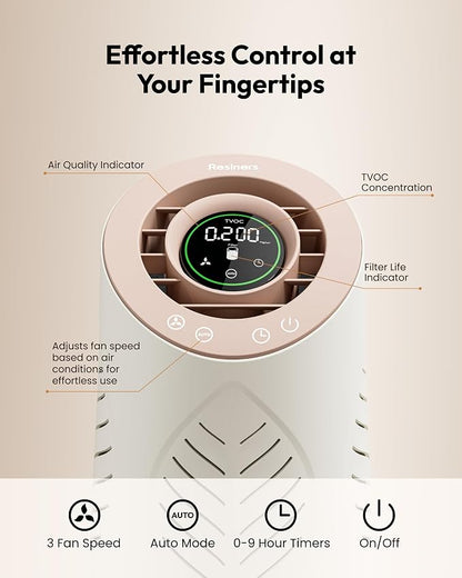 Resiners Resin Air Purifier with H13 True HEPA Filter for Epoxy Resin