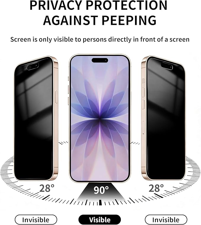 3 Pack Privacy Screen Protector for iPhone 17 Tempered Glass 6.3inch Private Saver Anti-Spy Eye Protection Anti-Scratch Full Coverage