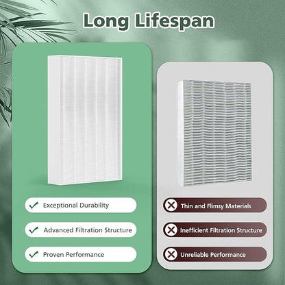 6 Pack HPA300 Filter Replacement Compatible with Honeywell Hepa HPA300 HEPA Air Purifier, Fits for Honeywell Air Purifier Filter Replacement - Models HPA300VP HPA304 HPA3300