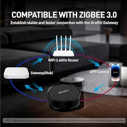 Zigbee Switch, Zigbee Button, Wireless Smart Button, Supports to Create Smart Scenes, Trigger Connected Devices on APP with Three Control Options, Tuya ZigBee Gateway Required (V2 or Higher), Black