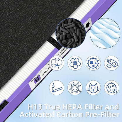 FLT4850PT HEPA Filter B Pet Replacement Compatible with G-Guardian Air Purifier AC4825 AC4825E AC4850PT AC4300 AC4800 AC4900 AC4850,4 H13 True HEPA Filters & 8 Activated Carbon Pre-Filters,#FLT4825