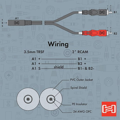 Hosa YMR-197 Stereo Breakout, 3.5 mm TRSF to Dual RCA | 1/8" to RCA cable with 6-inch length for smartphones, MP3 players and home theater systems