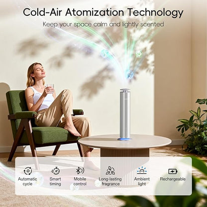The CACAFSFY Waterless Scent Diffuser Starter Kit - 1000 Sq Ft Coverage, Hotel Scent Diffuser, Essential Oil Diffuser Large Room, Included 2x120ml Scent Oils, Remote Control,Cold Air Diffuser