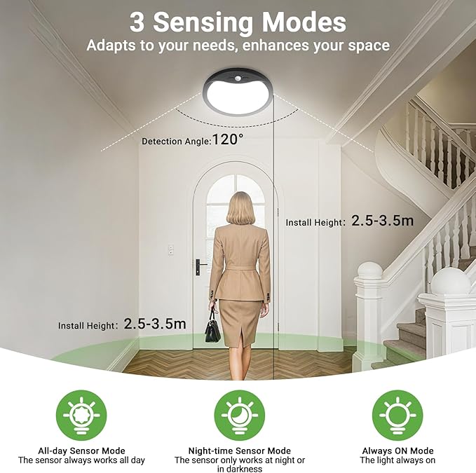 zemty 7inch Small Motion Sensor Ceiling Lights Wired, 15W 1500lm 3CCT/3 Mode/30-120s Timer, Bright Black LED Flush Mount Light Fixture Motion Activated for Closet Pantry Hallways Stairwells Garage