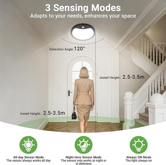 zemty 2Pack 7inch Motion Sensor Ceiling Lights Wired, 15W 1500lm 3CCT/3 Mode/30-120s Timer, Bright Black LED Flush Mount Light Fixture Motion Activated for Closet Pantry Hallways Stairwells Garage