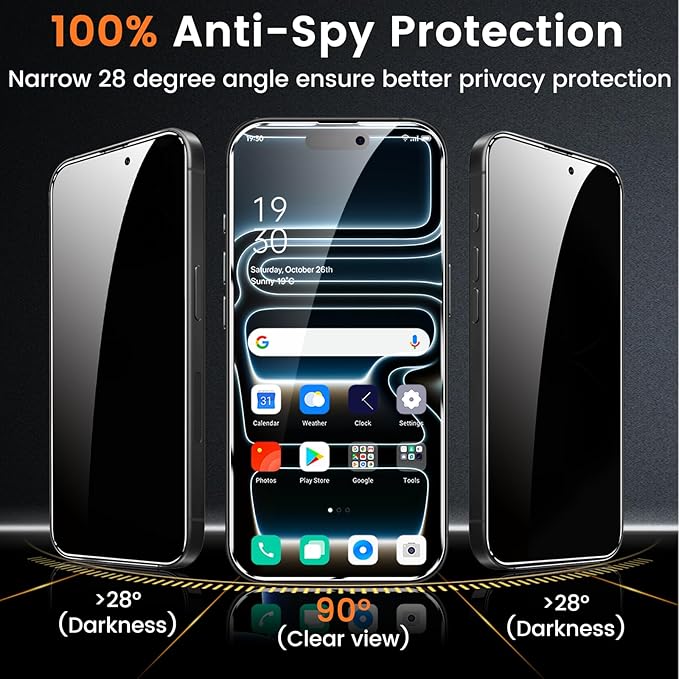 Lesakit 4 Pack Privacy Screen Protector for iPhone 17 Pro 6.3-Inch with 4 Pack Camera Lens Protector, Anti Spy Tempered Glass Film 9H Hardness Bubble Free Case Friendly