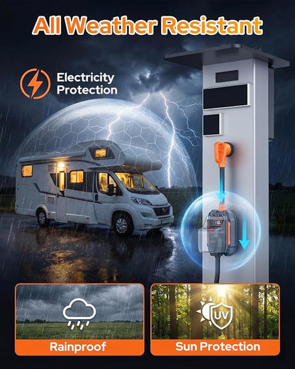 GEARGO 𝟐𝟎𝟐𝟔 Smart RV Surge Protector 30 amp with 16,000J, Auto Shutoff & Reset, Real-time LED Digital Display, IP68 30 amp RV Surge Protector, Full Circuit Analyzer for Travel Trailers