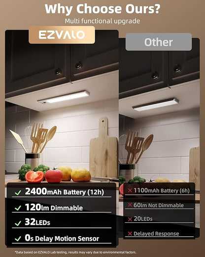 EZVALO 4-Pack Under Cabinet Lights, 2400mAh Rechargeable Motion Sensor Light Indoor, Wireless Closet Lights, with 3 Color Temps, Dimmable, Magnetic, Under Counter Lights for Kitchen, Stairs (8-inch)
