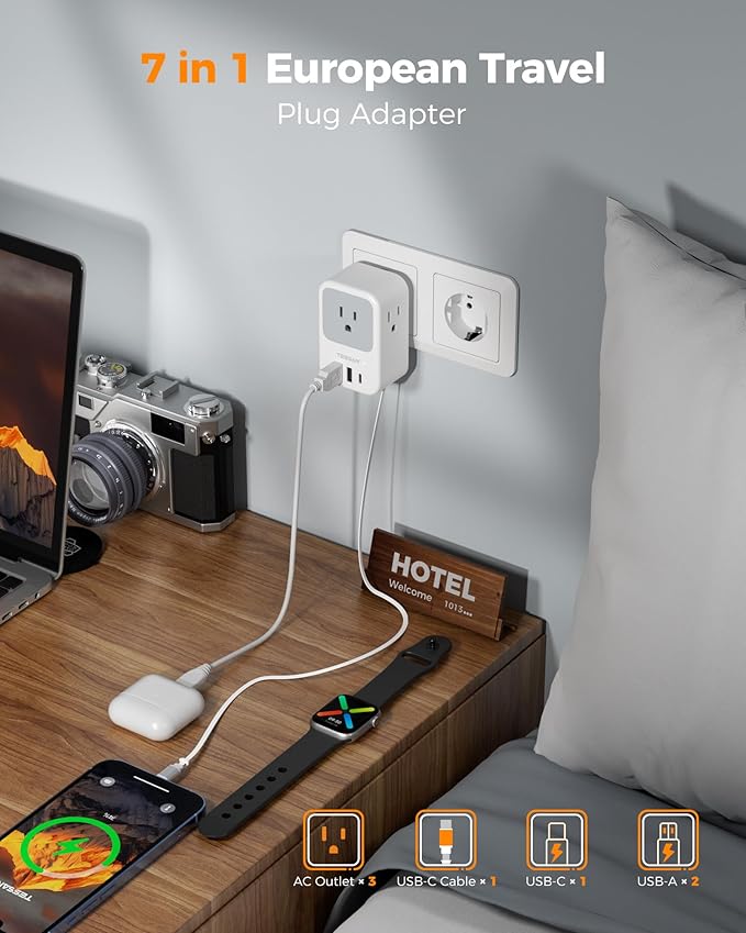 TESSAN European Travel Plug Adapter, 2 Pack