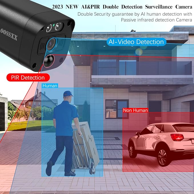 (2026 Update) Wireless WiFi Outdoor Security Camera System with Dual Antenna Cameras, 55% Stronger Signal, 130° Wide Angle, 65ft Night Vision, 2-Way Audio, No Monthly Fee, Home NVR Security System