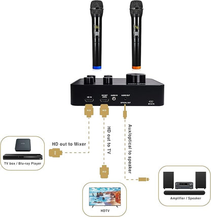 Sound Town Wireless Microphone Karaoke Mixer System with HD Audio Return Channel, Optical, AUX, Bluetooth - Supports Smart TV, Media Box, Sound Bar (SWM15-PRO)