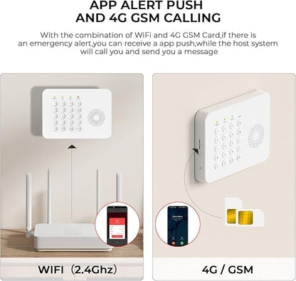 PGST Wireless Home Security Alarm System, DIY Anti-Theft Alarm Kit with Door Window Sensors, Motion Detector, Remote Control for Home Apartment Office Garage