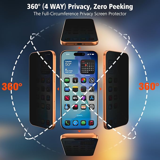 Elecshion 4 Way 360° Anti Spy for iPhone 17 Pro Max Privacy Screen Protector + Camera Lens Protector (2+2), Auto-Align Kit, 10X Military Shatterproof Anti Peep Tempered Glass Film for 17 Pro Max