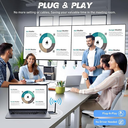 Wireless HDMI Transmitter and 2 Receivers,LED Display,165FT,Plug and Play,Metal Housing,Smart Thermal Control,5GHz Wirelessly Stream to Multiple TVs, Wireless HDMI Splitter for TV Box/Camera/Laptop/PC