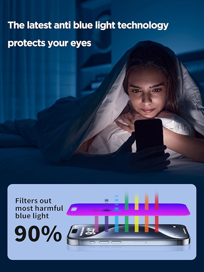PDDKISS Compatible for iPhone 16 Pro Privacy Screen Protector Tempered Glass 6.3 Inch, Purple Gradient Anti Spy Anti Blue Light HD Easy Installation