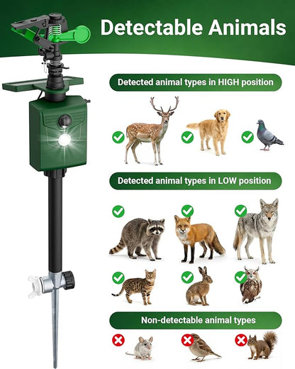 Motion-Activated Sprinkler, Solar Animal Repellent Outdoor - 2 Packs Deer Cat Deterrent with Motion Sensor & Flashing Lights, Protects Yard & Garden from Deer, Cats, Raccoons