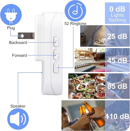 Retekess TH003 Wireless Caregiver Pager System,Nurse Alert System, 492ft,1 Plug-in Receiver,1 SOS Help Call Button for Home,Elderly,Patient,Disabled