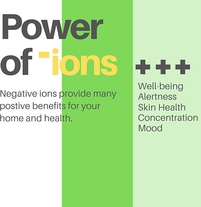 IonPacific ionMi, 2-1 Stationary & Wearable Negative Ionizer Travel Purifier with Highest Output - Up to 20 Million Negative Ions/Sec, USB Rechargeable, Eliminates: Pollutants, Allergens, Mold, Germs