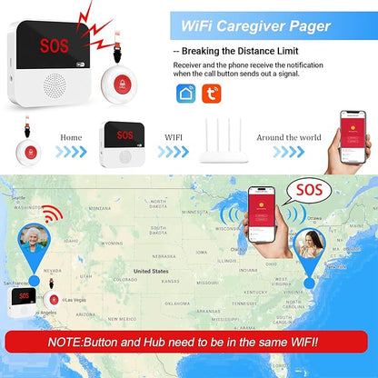 WiFi Rechargable Smart Wireless Caregiver Call Button Nurse Calling Life Emergency Alert System for Seniors Elderly Patient Disabled Kids 3 SOS Panic Buttons 1 Receiver (only Supports 2.4GHz Wi-Fi)