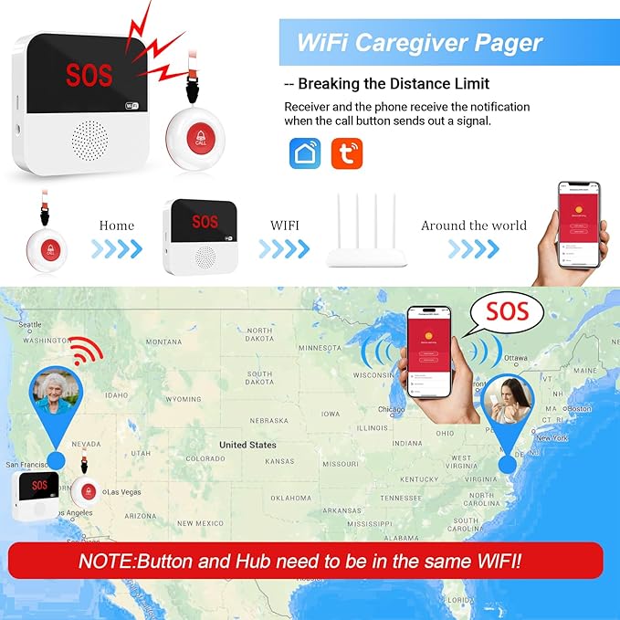 WiFi Rechargeable Smart Caregiver Pager System - Wireless Nurse Call Button with SOS Emergency Alert for Elderly, Patients, Disabled & Kids (2.4GHz WiFi Only, 2 Button + 2 Receiver)