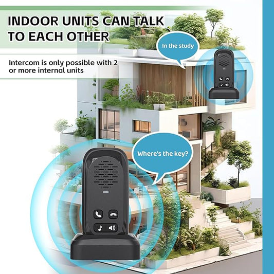Intercoms Wireless for Home,Two Way Real-Time Intercom 984 Feet Range,Wireless Intercom System with Charging Base,Room to Room Intercom for Home Office Business with 4 Volume Levels 4 Chimes,2 Pack