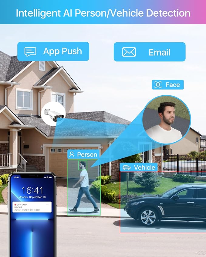 ZOSI 4K PoE Security Camera System with 8 Port Gigabit PoE Switch | 6pcs 4K Outdoor Indoor Cameras, 8MP NVR with 2TB HDD, Person/Vehicle Detection, 2-Way Audio, Spotlight & Siren.