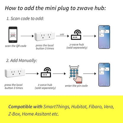 Minoston 800 Series Zwave Dual Outlet Plug, On/Off Z-Wave Repeater Switch with 2 Individual Control Sockets, Hub Required, Z Wave LR Smart Plugs Compatible with SmartThings, Hubitat, Fibaro (MP26Z)