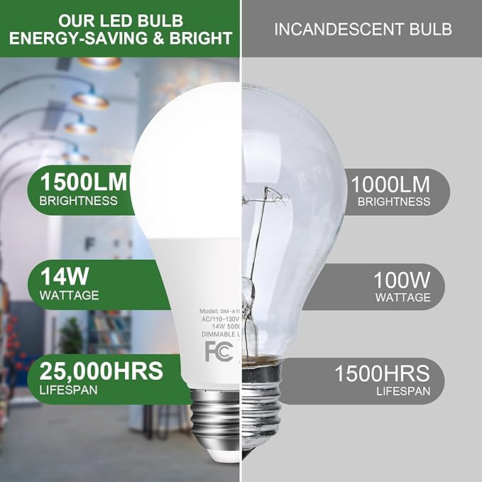 LED Light Bulbs 100W Equivalent 5000K Daylight, Dimmable A19 14W 1500LM Bright Bulbs With E26 Standard Medium Base for Home Kitchen Bedroom Office Indoor, No Flicker, 12 Packs