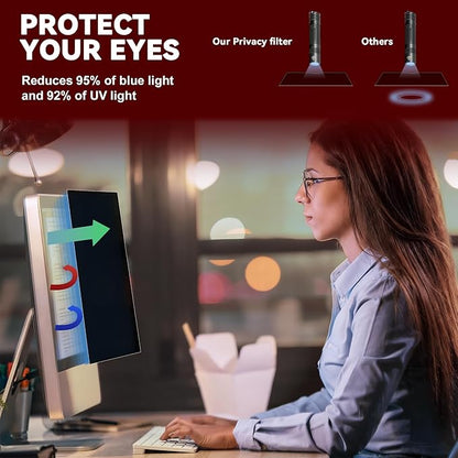 [2-Pack] 21.5 Inch Computer Privacy Screen Filter (16:9 Aspect Ratio) - Removable, Anti Glare & Blue Light Blocking, Compatible with HP Dell ASUS Acer Samsung Monitors