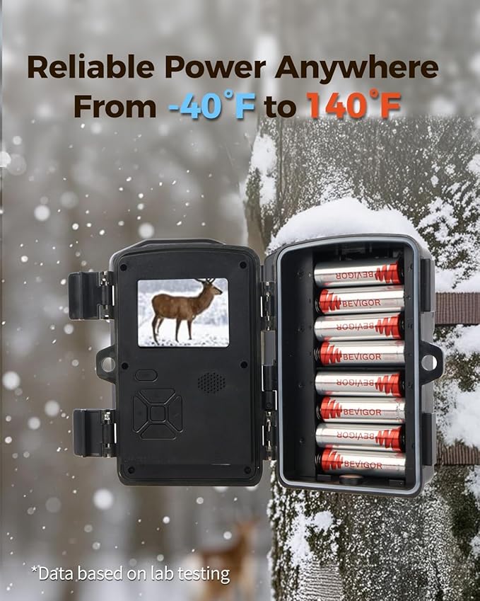 BEVIGOR Lithium Batteries AA, AA Battery 24Pack, 3000mAh Double A Battery, 1.5V Longer Lasting Lithium Iron AA Batteries for Flashlight, Toys, Remote Control【Non-Rechargeable】