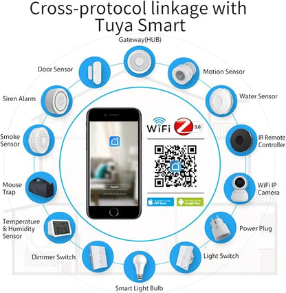 Tuya Zigbee Gateway Hub: WiFi Smart Home Bridge, Smart Home Remote Automation Control Centre for All Tuya ZigBee Products. Compatible with Alexa Google Assistant and Smart Life App