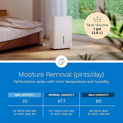 hOmeLabs Dehumidifier 4,500 Sq Ft Wi-Fi (32 Pint MAX 80 Pint at 95°F, 90% RH) for Advanced Humidity & Moisture Control, Quiet, Efficient, Auto Shut-off, Ideal for Home, Basement, Office