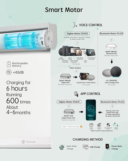 Yoolax Motorized Blinds with Remote, 100% Blackout Smart Roller Shades Work with Alexa, Google, Apple Homekit, Custom Automatic Shades with Voice Control for Bedroom Office (Pure White)