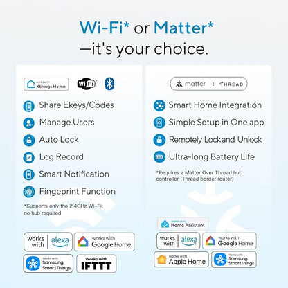 ULTRALOQ Bolt SE Smart Lock with Handle, Built-in Wi-Fi, Matter Over Thread, Works with Apple Home, Alexa, Google, Keyless Deadbolt with Fingerprint, App, Code, Remote Control, Gray | Works with Apple Home, Alexa, Google, Front Door Smart Deadbolt Lock...