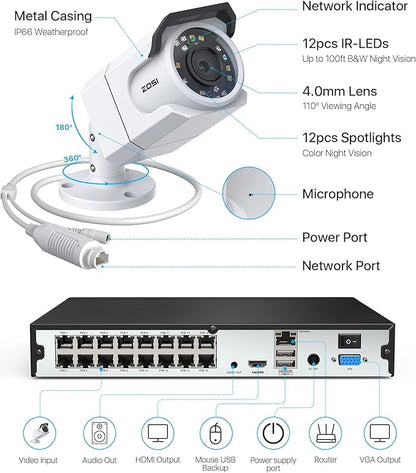 ZOSI 16CH 4K PoE Security Camera System, 4K 16 Channel H.265+ PoE NVR Built-in 3TB HDD, 8Pcs 8MP Home CCTV Cameras Outdoor Indoor, Human Detection, 100ft Night Vision, Remote Access, 24/7 Recording