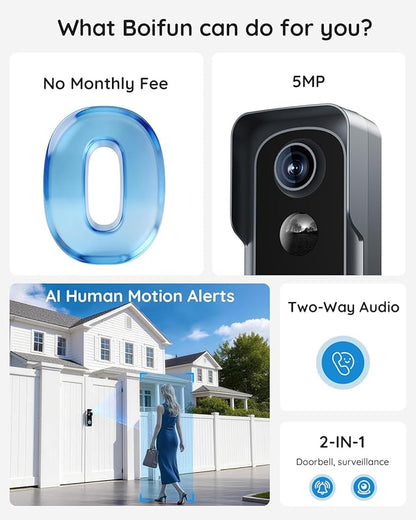 BOIFUN 5MP Video Doorbell Camera Wireless – Sharper Than 2K, No Subscription, 166° Wide View, HDR Night Vision, Smart Human Detection, Two-Way Audio & Battery Doorbell with Chime, 2.4 GHz Wi-Fi Only